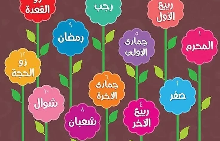 الأشهر الهجرية