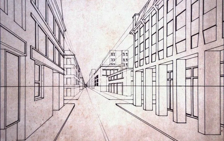 أنواع المنظور في العمل الفني